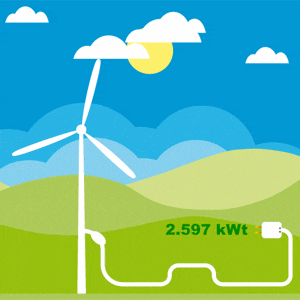 Solceller og solenergi